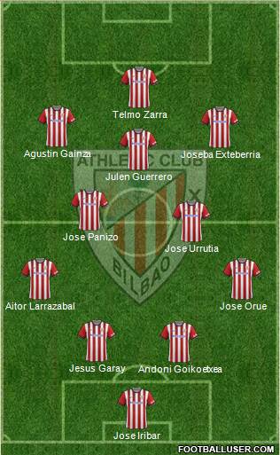 Athletic Club Formation 2015
