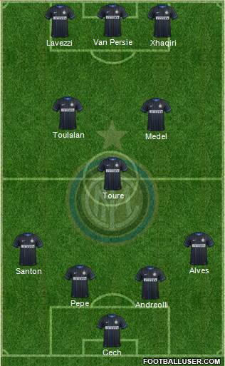 F.C. Internazionale Formation 2015