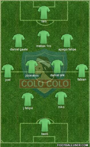 CSD Colo Colo Formation 2015