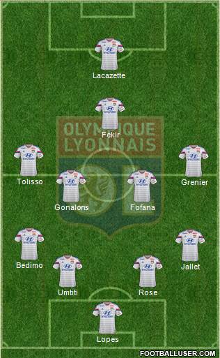 Olympique Lyonnais Formation 2015