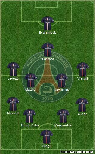Paris Saint-Germain Formation 2015