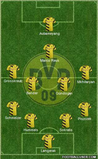 Borussia Dortmund Formation 2015