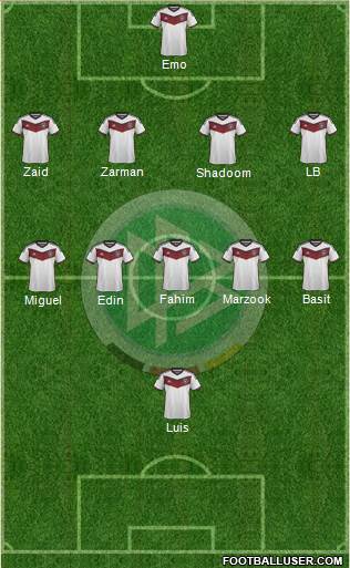 Germany Formation 2015