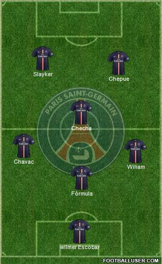 Paris Saint-Germain Formation 2015