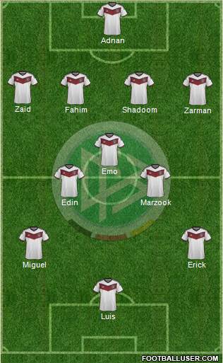 Germany Formation 2015