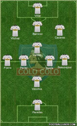 CSD Colo Colo Formation 2015