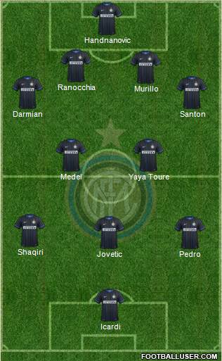 F.C. Internazionale Formation 2015