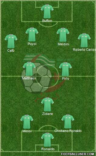 Algeria Formation 2015