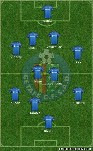 Getafe C.F., S.A.D. Formation 2015