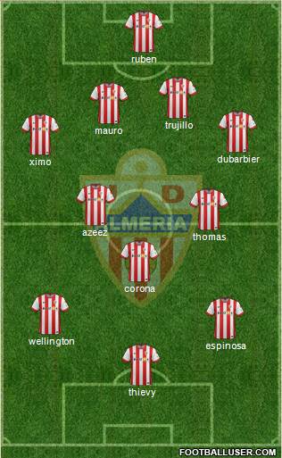 U.D. Almería S.A.D. Formation 2015