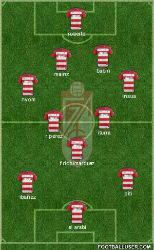 Granada C.F. Formation 2015