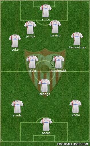 Sevilla F.C., S.A.D. Formation 2015