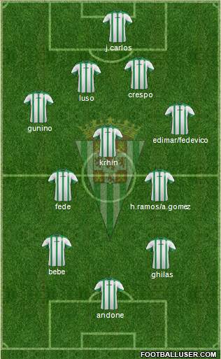 Córdoba C.F., S.A.D. Formation 2015
