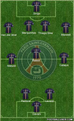 Paris Saint-Germain Formation 2015