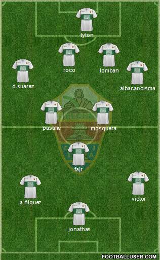 Elche C.F., S.A.D. Formation 2015
