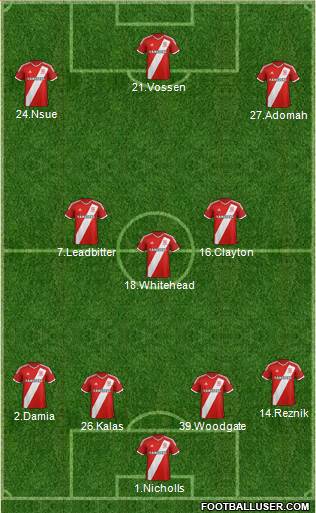 Middlesbrough Formation 2015