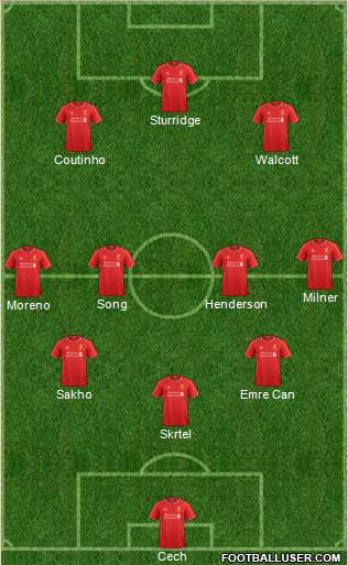 Liverpool Formation 2015