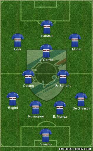 Sampdoria Formation 2015