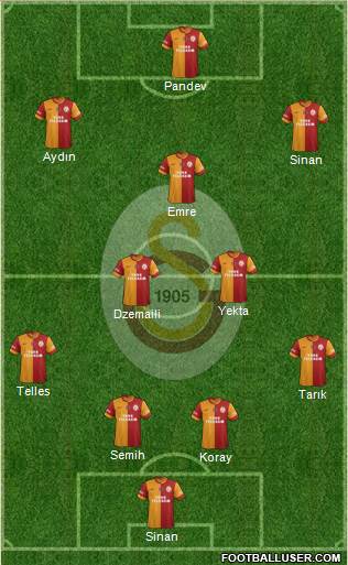Galatasaray SK Formation 2015