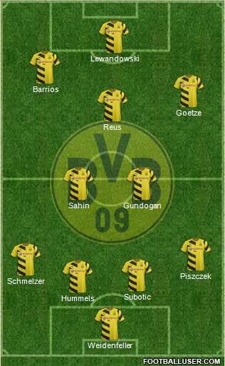 Borussia Dortmund Formation 2015