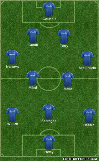 Chelsea Formation 2015