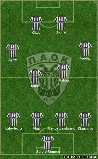 AS PAOK Salonika Formation 2015