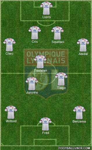 Olympique Lyonnais Formation 2015