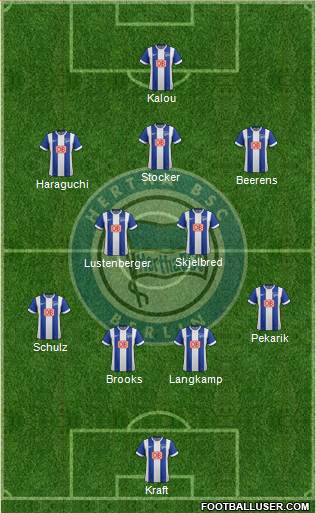Hertha BSC Berlin Formation 2015
