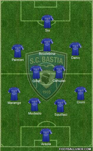 Sporting Club Bastia Formation 2015