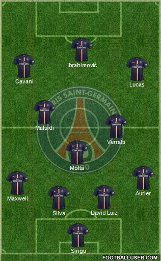 Paris Saint-Germain Formation 2015