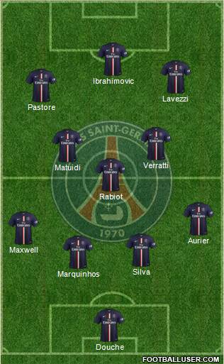 Paris Saint-Germain Formation 2015