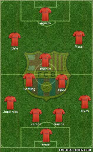 F.C. Barcelona Formation 2015