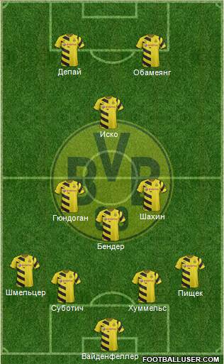 Borussia Dortmund Formation 2015