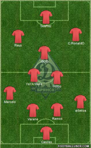 Dinamo Bryansk Formation 2015
