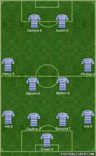 Queens Park Rangers Formation 2015