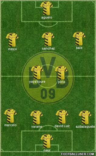 Borussia Dortmund Formation 2015