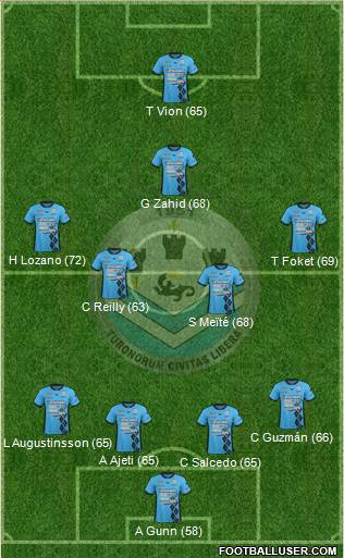 Tours Football Club Formation 2015