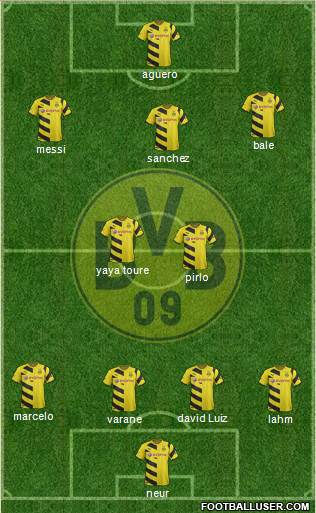 Borussia Dortmund Formation 2015