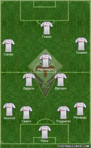 Fiorentina Formation 2015