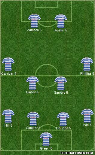Queens Park Rangers Formation 2015
