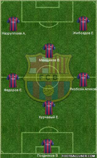 F.C. Barcelona Formation 2015