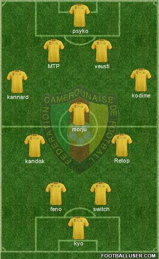 Cameroon Formation 2015