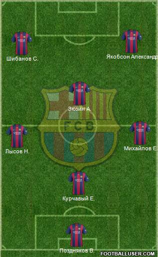 F.C. Barcelona Formation 2015