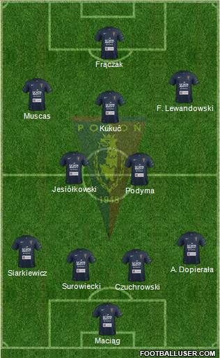 Pogon Szczecin Formation 2015