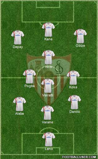 Sevilla F.C., S.A.D. Formation 2015