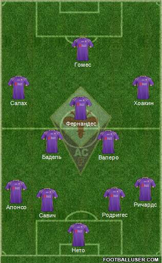 Fiorentina Formation 2015