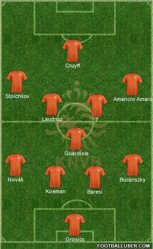 Holland Formation 2015