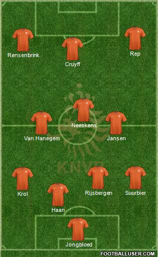 Holland Formation 2015