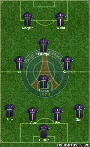 Paris Saint-Germain Formation 2015