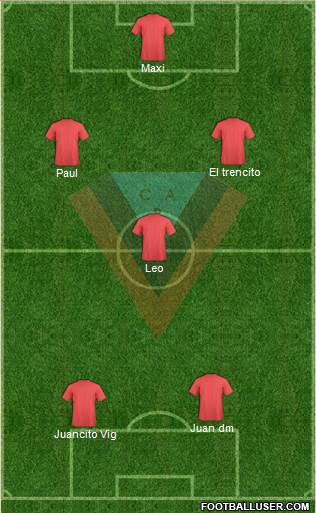 Brown de Adrogué Formation 2015